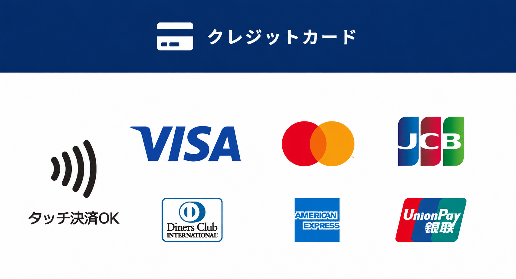 クレジットカード